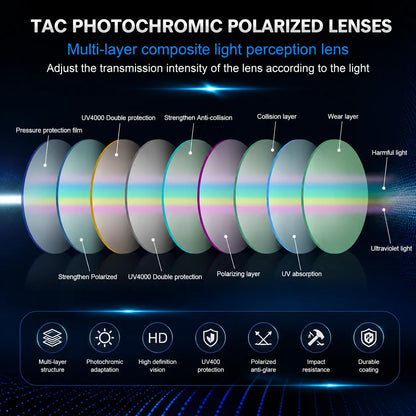 Unisex Fashion Polarized Sunglasses, UV400 Anti Blue Light Sun Glasses for Photography Hiking Beach Outdoor