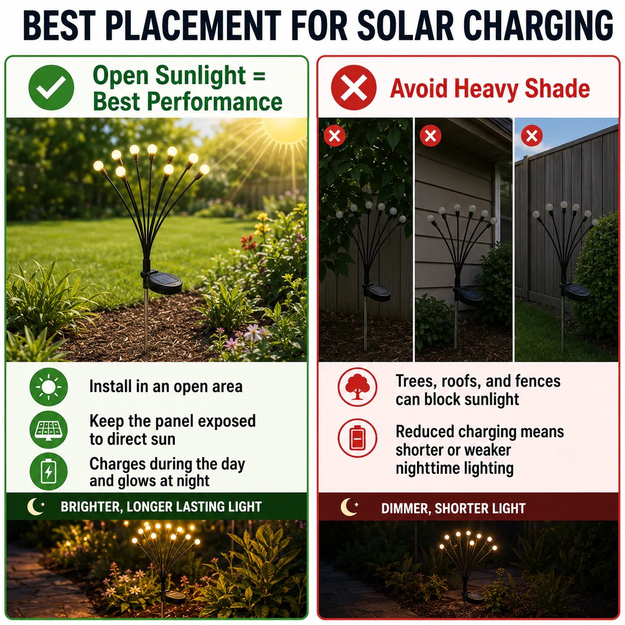 Outdoor Solar Firefly Lights - Buy More Save More